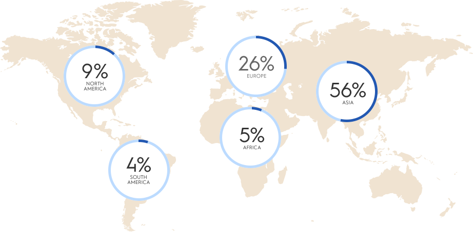 COUNTRY OF ORIGIN